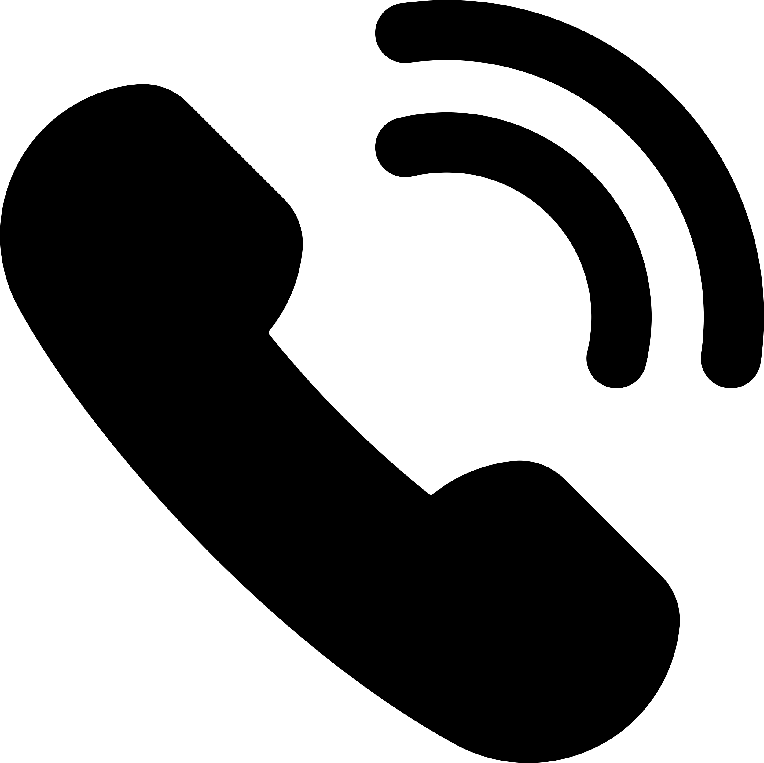 Phone Receiver With Signal Tracing Svg Vector Free Vectors